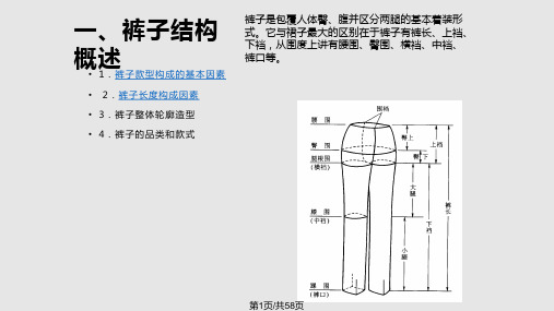 男女西裤及各种裤型结构设计裁剪图PPT课件