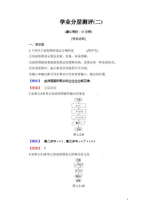 高中数学苏教版必修3 分层测评习题2 顺序结构含解析