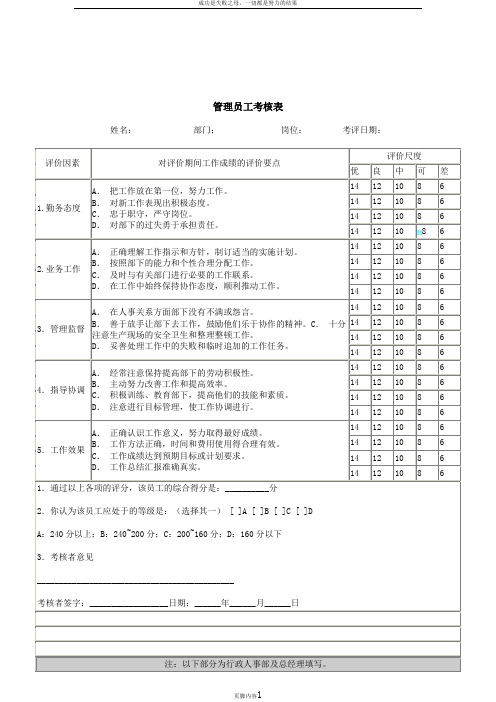 HR人力资源管理工具HR人力资源管理工具——考核激励类管理员工考核表