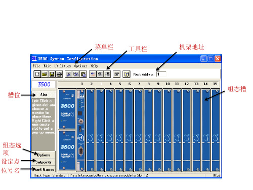 本特利3500