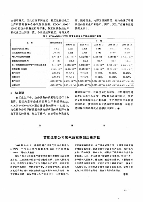 首钢迁钢公司氧气放散率创历史新低