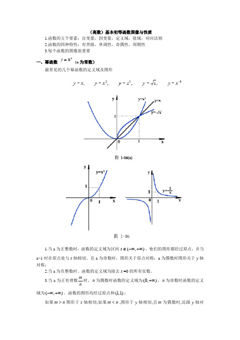 (考研高数)基本初等函数图像与性质