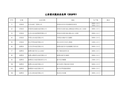 山东省水泥企业及产能(2016权威版)