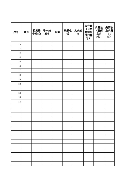 国家基本公共卫生服务孕产妇管理登记台账