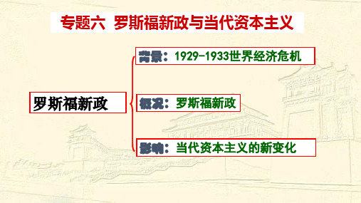 高中历史人民版必修2罗斯福新政与当代资本主义 课件PPT