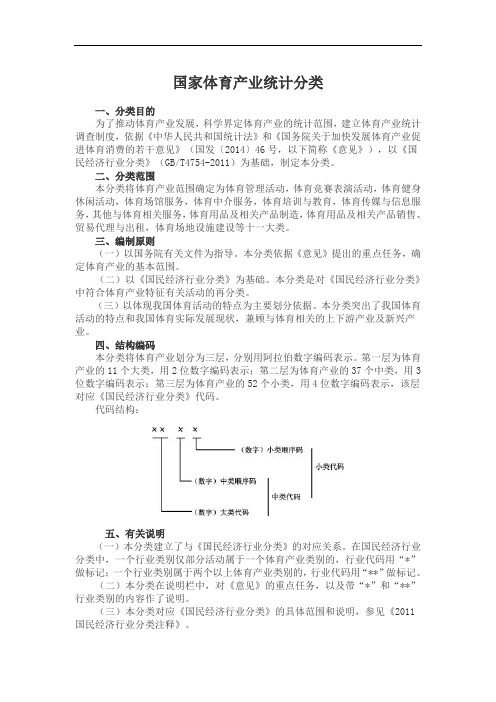 国家体育产业统计分类