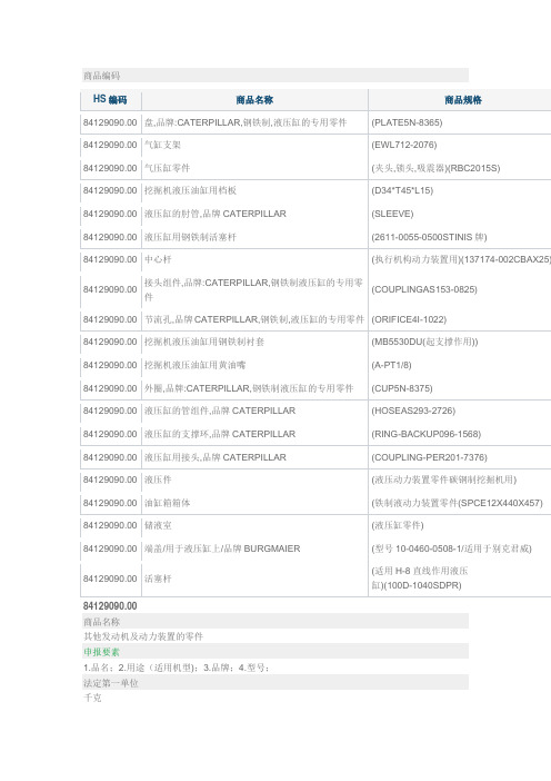 高报退税商品代码详细说明