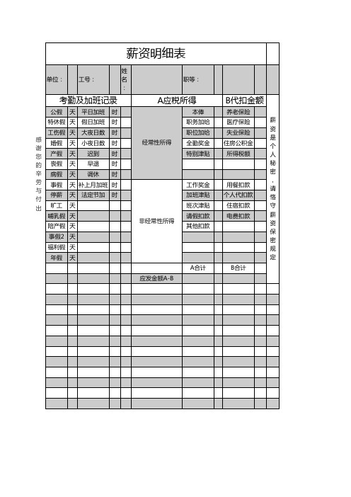 薪资明细表excel模板