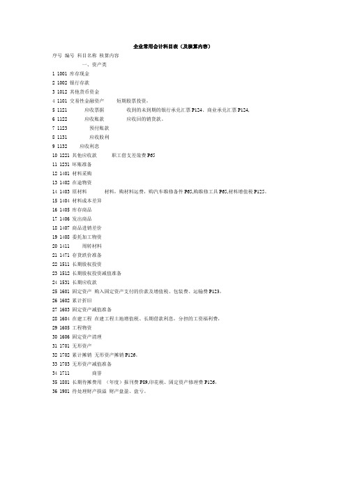 企业常用会计科目表