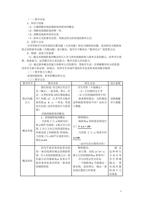 高中数学 3.1.1倾斜角与斜率精品教案 新人教A版必修2