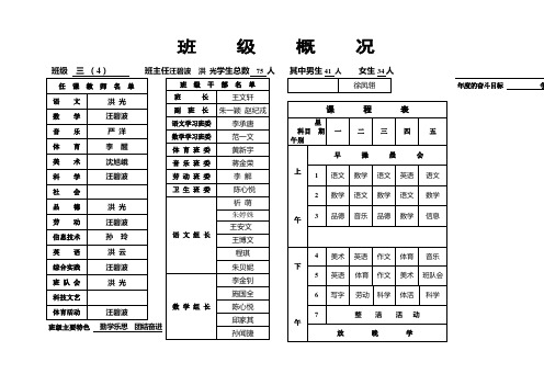 班 级 概 况