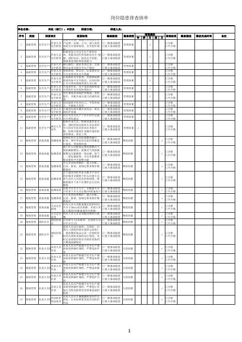 14、中控员隐患排查清单