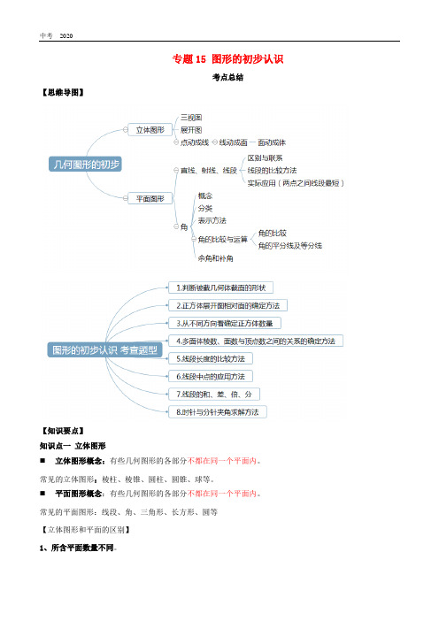 2020年中考数学一轮复习基醇点及题型专题15图形的初步认识含解析