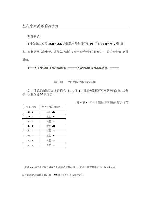 单片机控制左右来回循环的流水灯