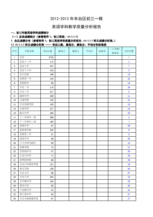 2012-2013年丰台区初三一模-英语学科教学质量分析报告