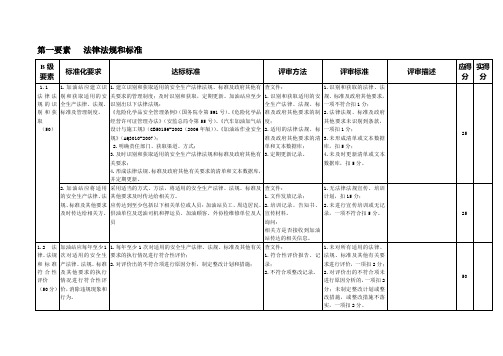 加油站标准化要求内容