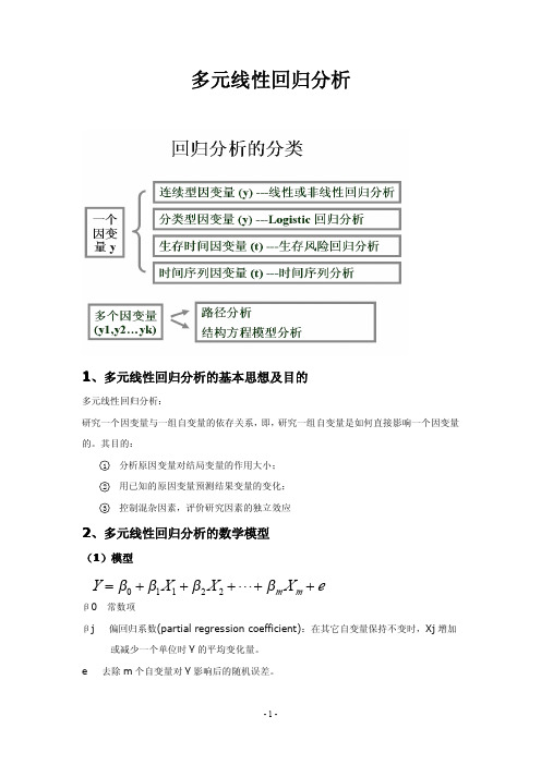 多元线性回归分析