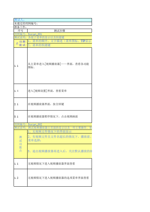 视频播放器模块模块测试 p 