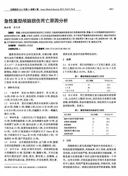 急性重型颅脑损伤死亡原因分析