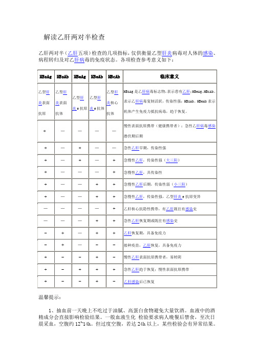 解读乙肝两对半检查