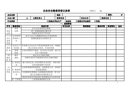 企业安全检查表【范本模板】