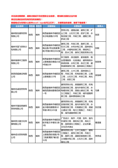 2020新版陕西省榆林装修工商企业公司名录名单黄页联系方式大全97家