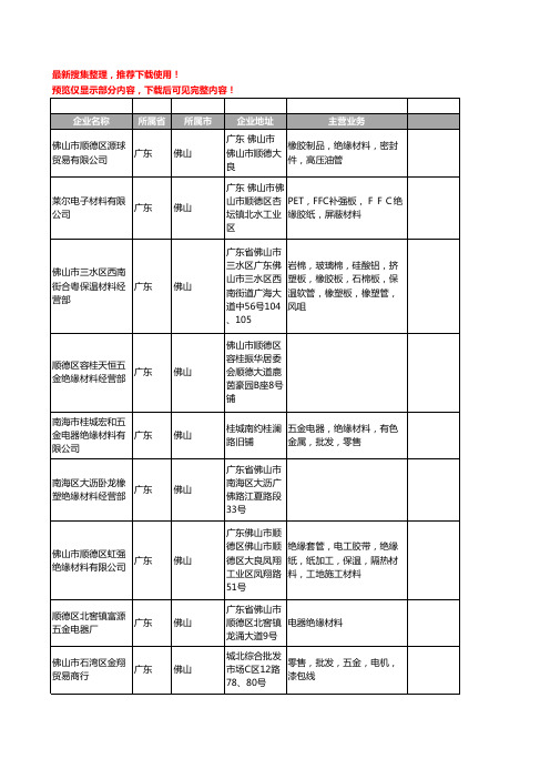 新版广东省佛山绝缘材料工商企业公司商家名录名单联系方式大全251家