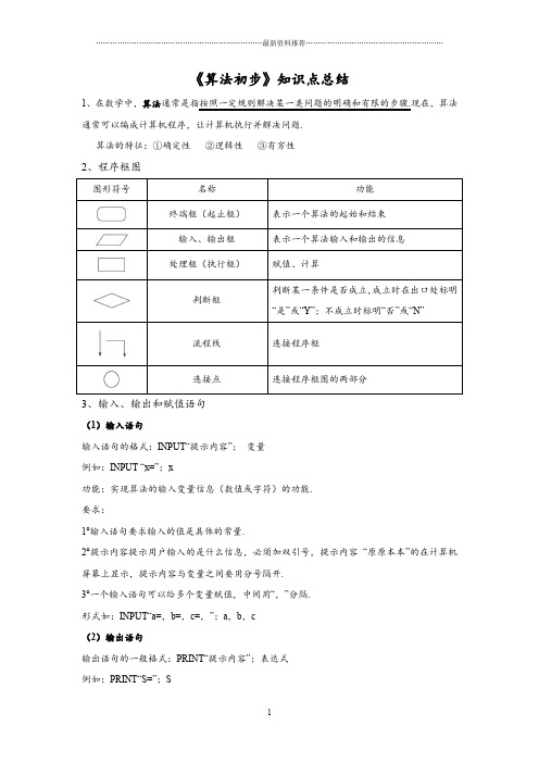 《算法初步》知识点总结精编版