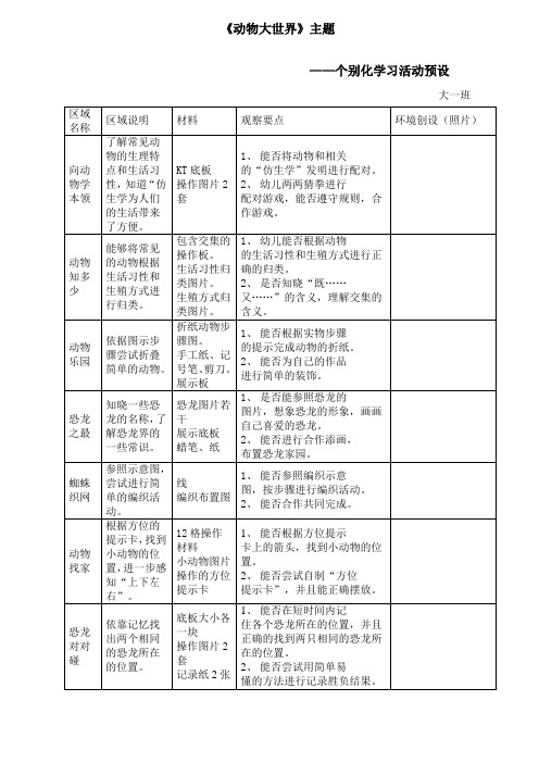 大班“动物大世界”区域