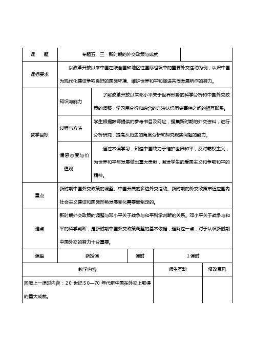 历史：同步教案人民版必修专题[6]