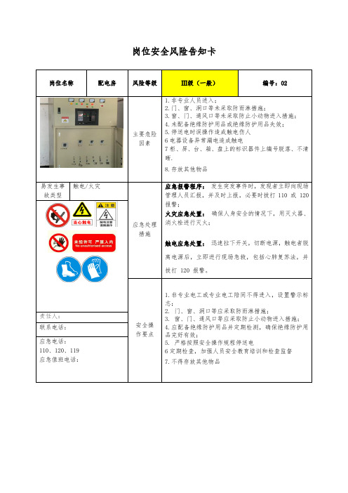 岗位安全风险告知卡