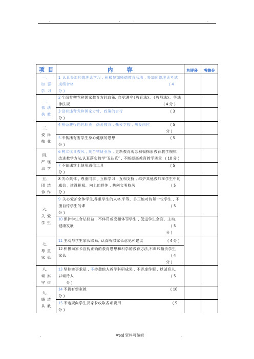 师德师风考核评分表