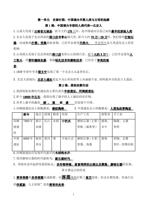 人教部编版七年级历史上册第1-10课知识点总结