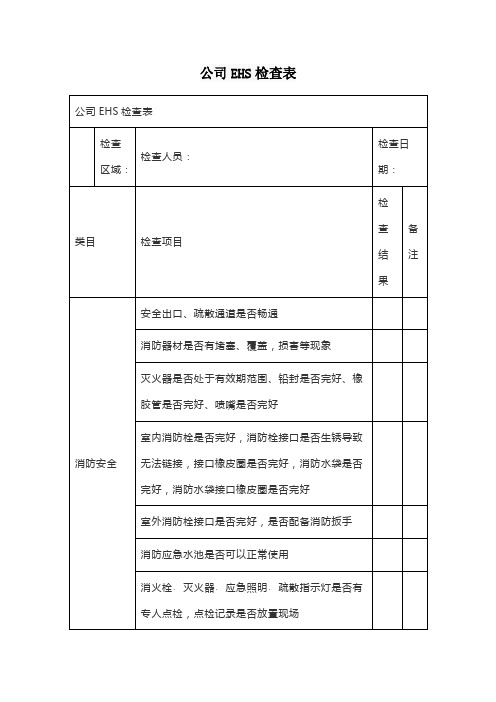 公司EHS检查表