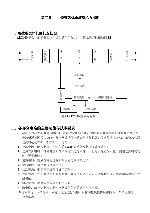 第03章   逆变弧焊电源整机方框图