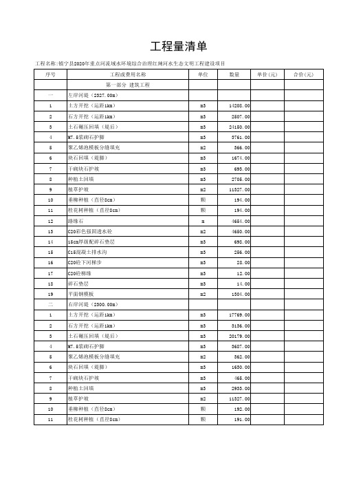 水环境综合治理水生态文明工程工程量清单