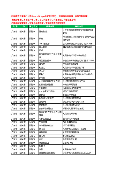 2020新版广东省韶关市乐昌市服装工商企业公司商家名录名单黄页联系电话号码地址大全194家