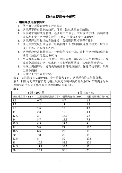 钢丝绳使用安全规范