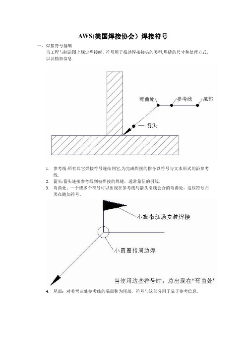 AWS(美国焊接协会)焊接符号【范本模板】