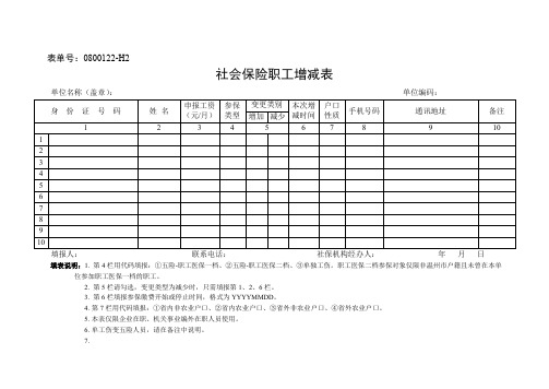 温州社会保险职工增减表