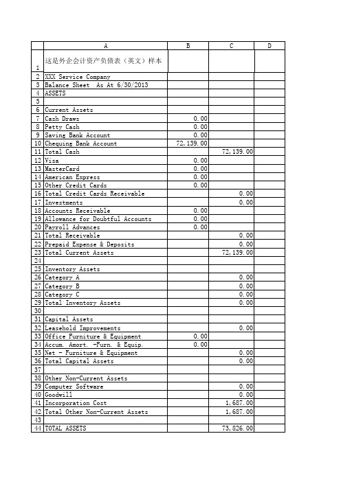 外企会计资产负债表(英文)样本