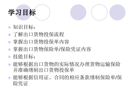 外贸单证 8缮制保险单据