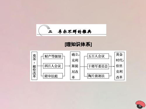 2019_2020学年高中历史专题六古代希腊、罗马的政治文明第2课卓尔不群的雅典课件人民版