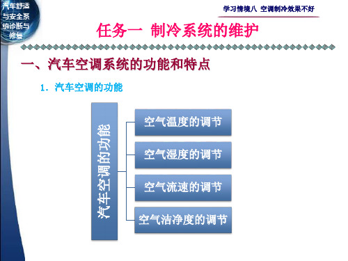 汽车舒适与安全系统诊断与修复-学习情境八  空调制冷效果不好