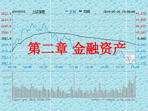 2 注会第二章 金融资产