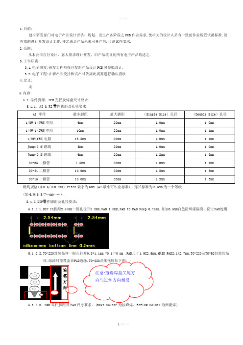 杜亚PCBLayout规则