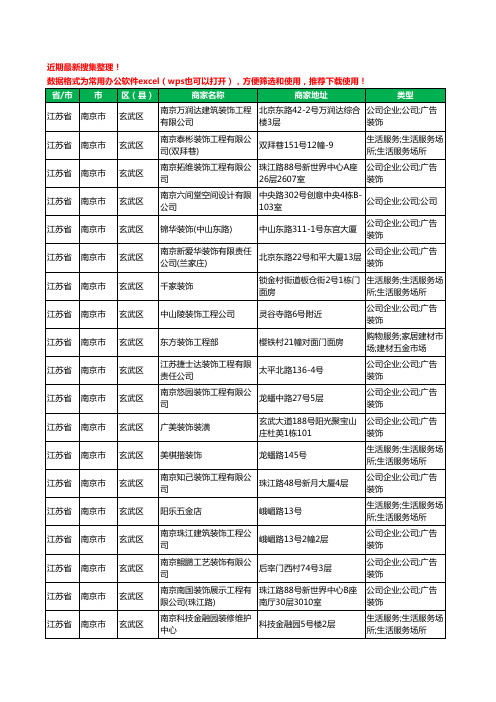 2020新版江苏省南京市装修公司工商企业公司商家名录名单黄页联系方式电话大全1251家