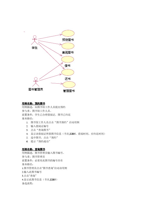 用例描述