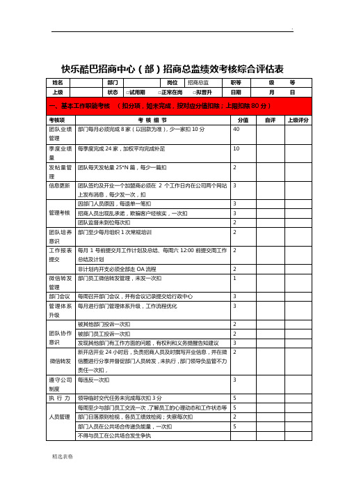 招商总监绩效考核表