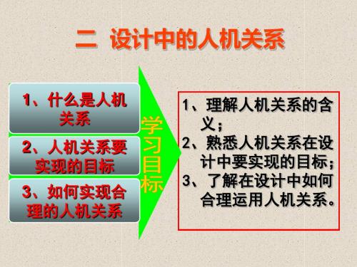 人教版通用技术课件必修一：第二节  设计中的人机关系